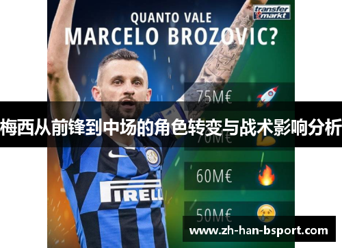 梅西从前锋到中场的角色转变与战术影响分析