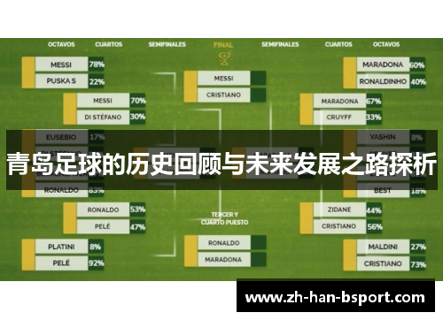 青岛足球的历史回顾与未来发展之路探析