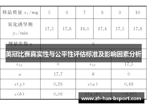 英冠比赛真实性与公平性评估标准及影响因素分析