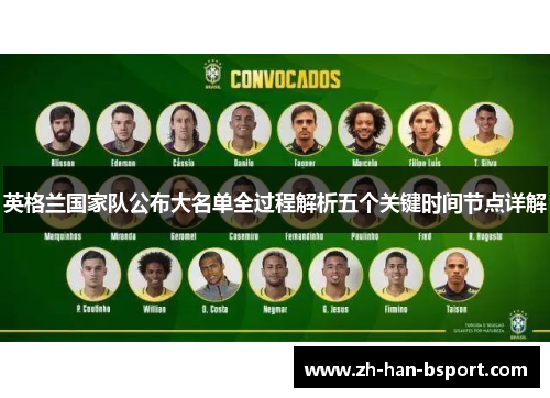 英格兰国家队公布大名单全过程解析五个关键时间节点详解