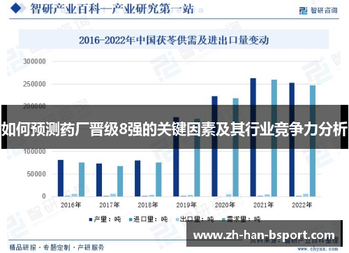 如何预测药厂晋级8强的关键因素及其行业竞争力分析