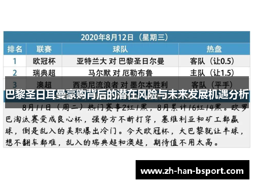 巴黎圣日耳曼豪购背后的潜在风险与未来发展机遇分析 巴黎圣日耳曼豪购背后的潜在风险与未来发展机遇分析
