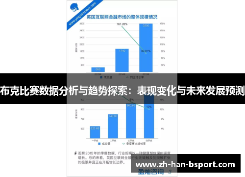 布克比赛数据分析与趋势探索：表现变化与未来发展预测