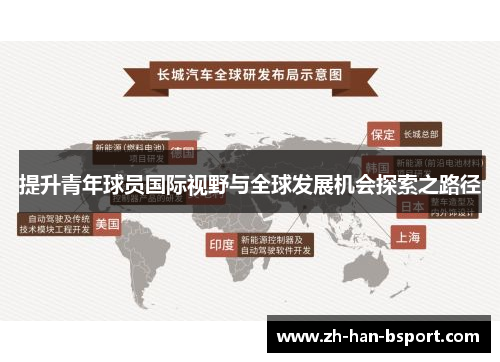 提升青年球员国际视野与全球发展机会探索之路径 提升青年球员国际视野与全球发展机会探索之路径