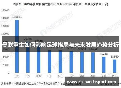 曼联重生如何影响足球格局与未来发展趋势分析 曼联重生如何影响足球格局与未来发展趋势分析
