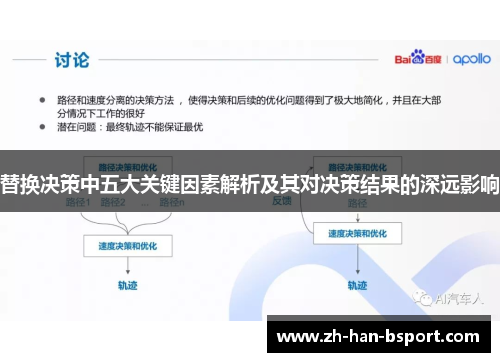 替换决策中五大关键因素解析及其对决策结果的深远影响