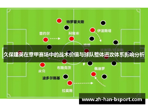 久保建英在意甲赛场中的战术价值与球队整体进攻体系影响分析