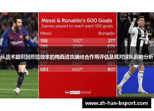 从战术组织到终结效率的梅西进攻端综合作用评估及其对球队影响分析