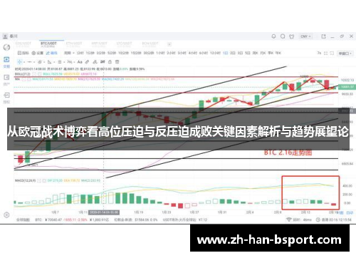 从欧冠战术博弈看高位压迫与反压迫成败关键因素解析与趋势展望论 从欧冠战术博弈看高位压迫与反压迫成败关键因素解析与趋势展望论