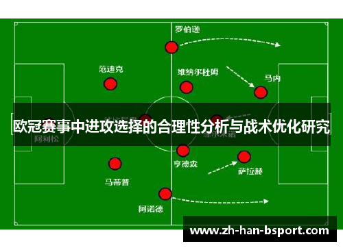 欧冠赛事中进攻选择的合理性分析与战术优化研究 欧冠赛事中进攻选择的合理性分析与战术优化研究