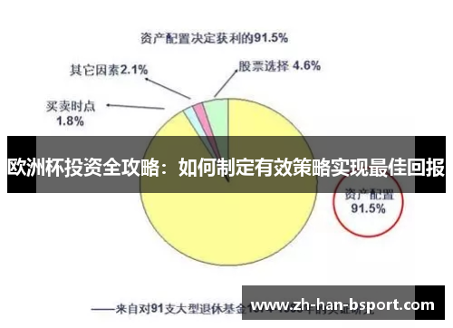 欧洲杯投资全攻略：如何制定有效策略实现最佳回报