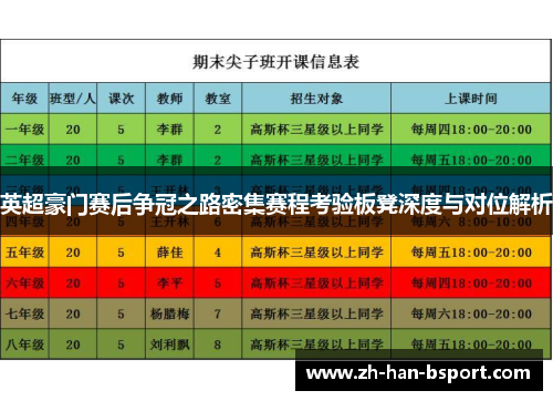 英超豪门赛后争冠之路密集赛程考验板凳深度与对位解析